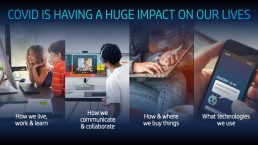 Corporate Innovation Slide