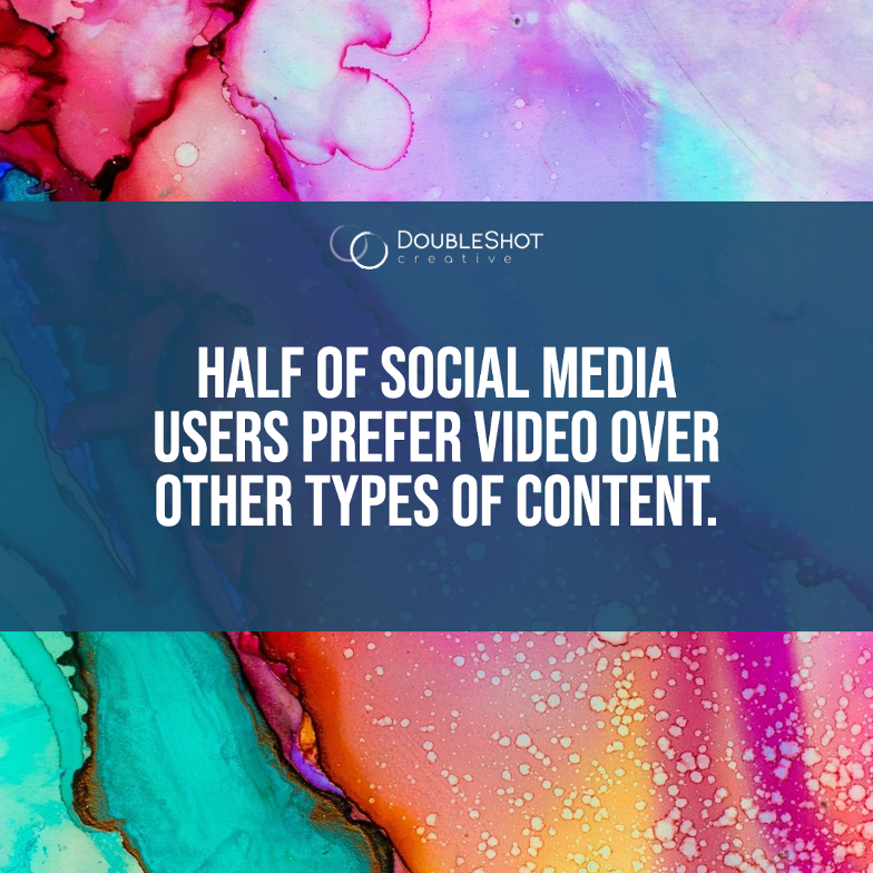 video marketing