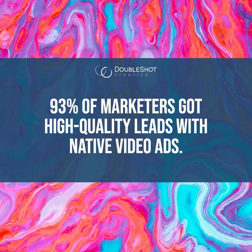 video marketing