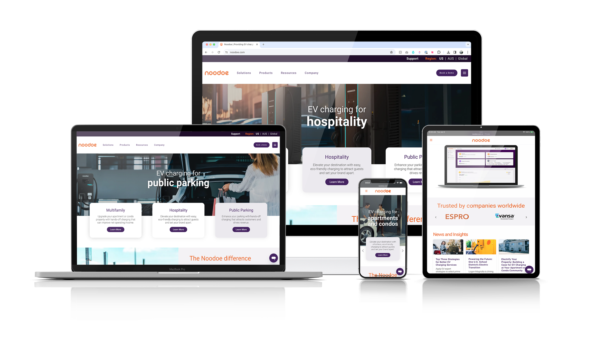 noodoe-on-Devices Avanta Ventures Brand Elements