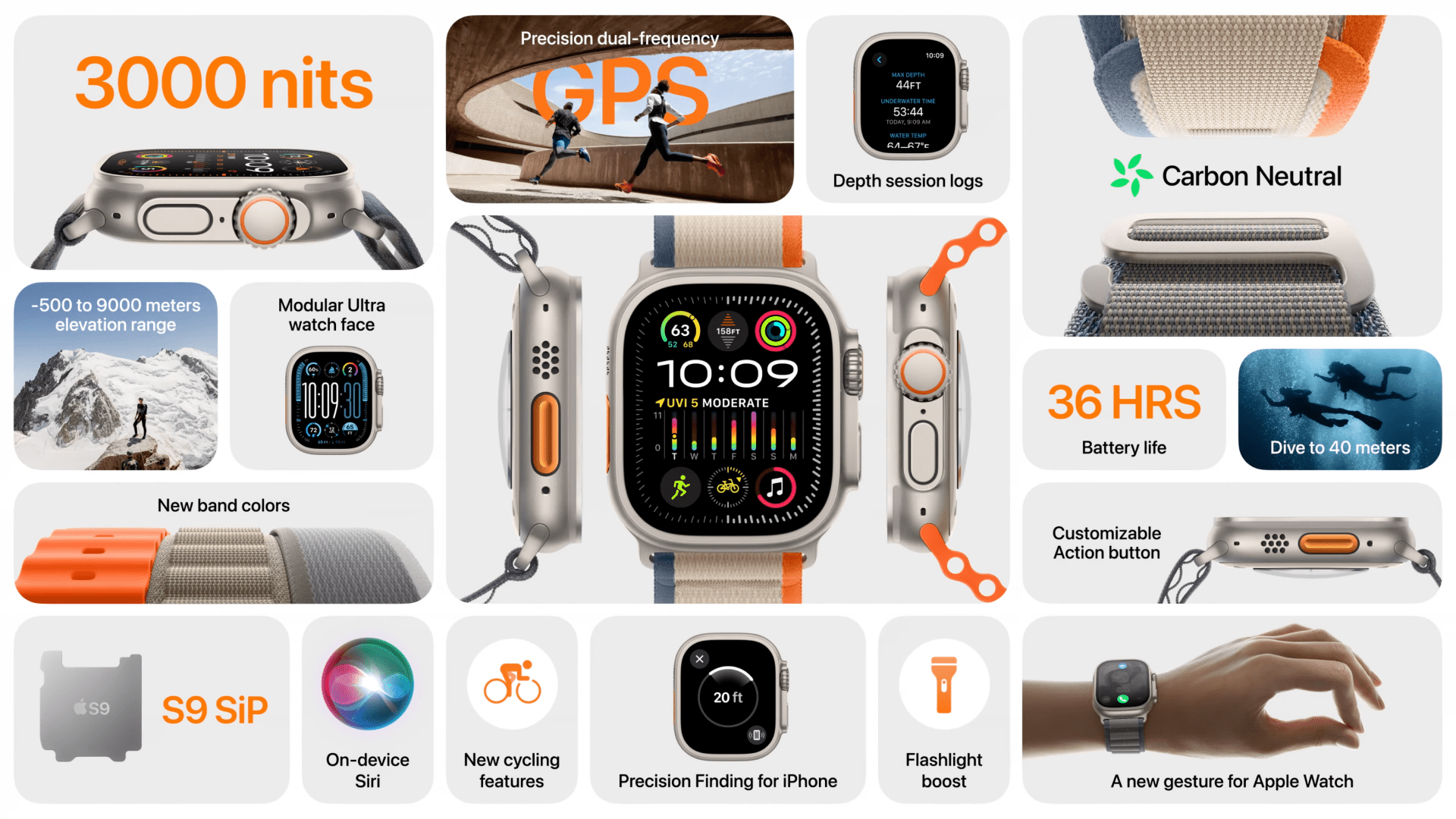 sample slides from Apple Computer's product launch announcements