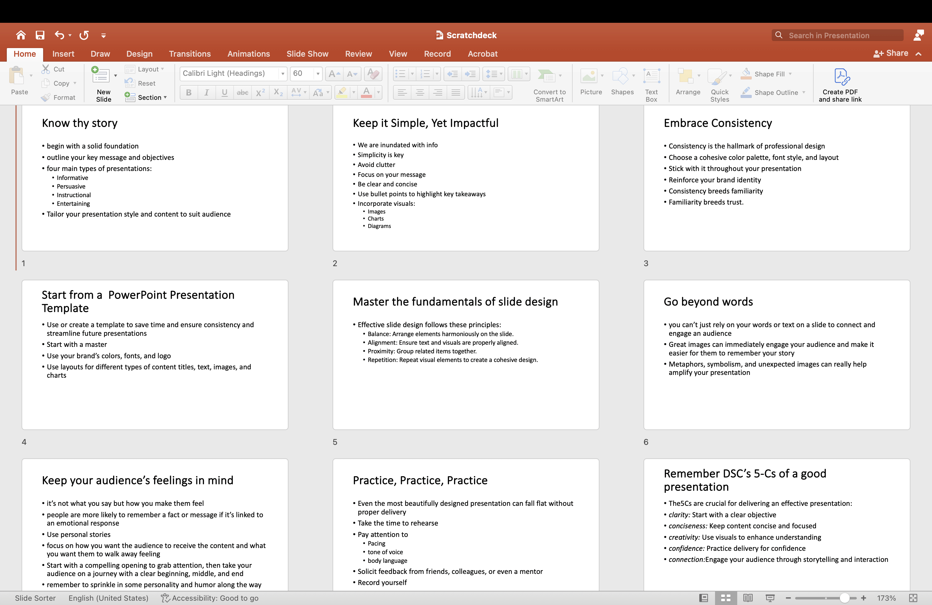 powerpoint slides in slide view that reinforce the message of the blog post
