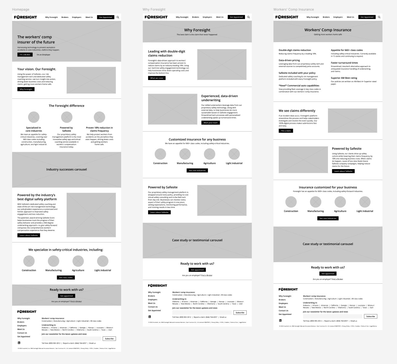 Wireframe Example