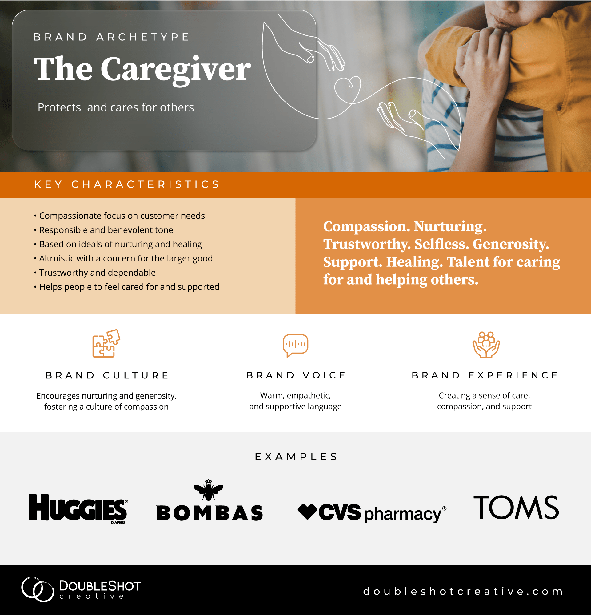 Caregiver Brand Archetype characteristics, personality traits and examples. Two people embracing