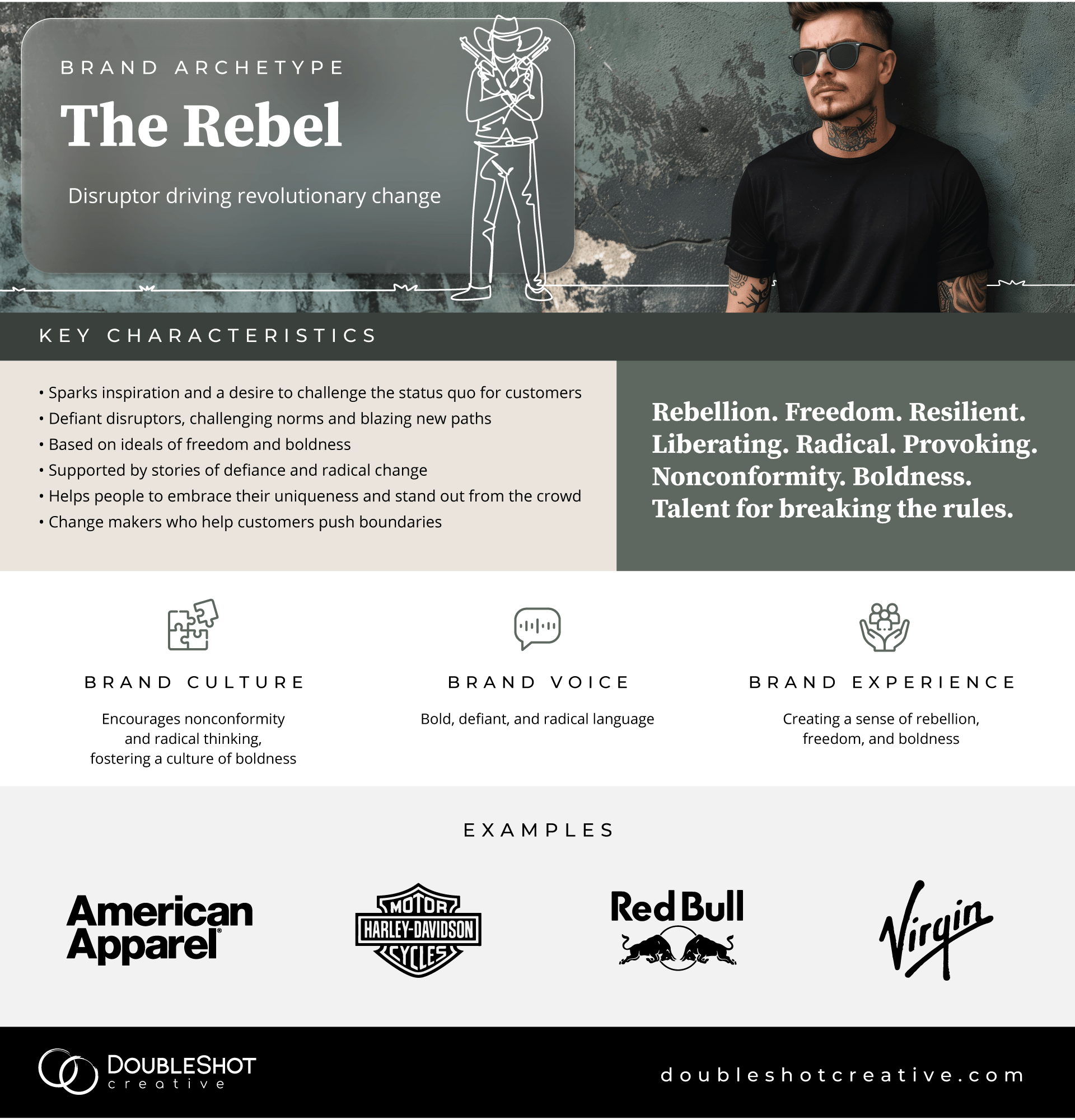 Rebel Brand Archetype characteristics, personality traits and examples A man with a black t-shirt and tattoos, leaning against a green wall.