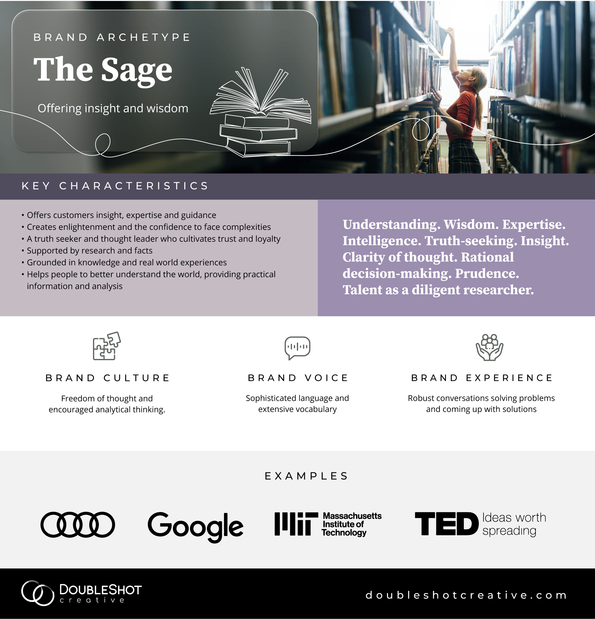 Sage Brand Archetype characteristics, personality traits and examples. A woman looking at a shelf of library books