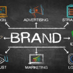 Brand audit illustration